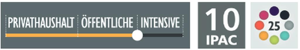 fermob alize beistelltisch durchmesser 48 cm nutzungsempfehlung