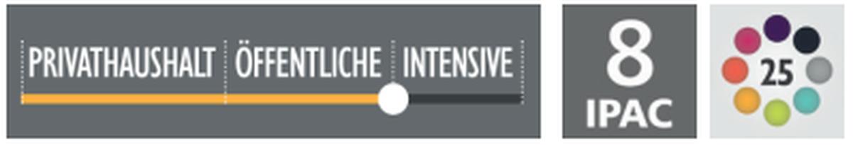 fermob bellevie lounge verbindungsplatte nutzungsempfehlung