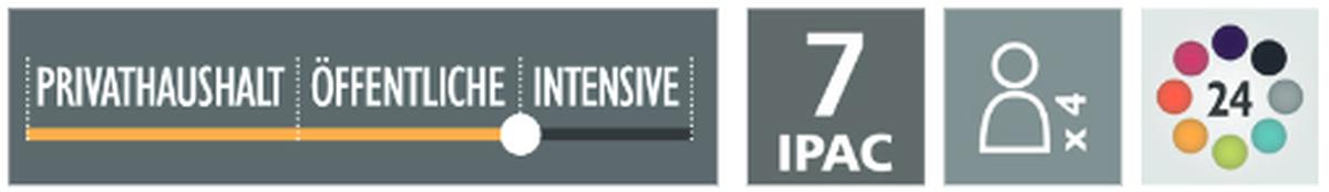 fermob bolder theke garden-office modular nutzungsempfehlung