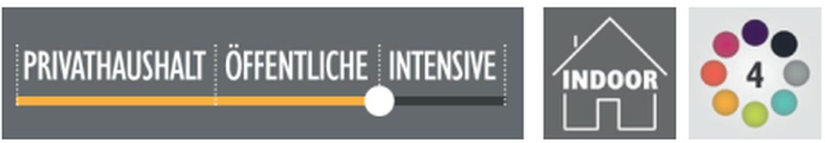 fermob hoopik akku-leuchte indoor Ø24 cm nutzungsempfehlung