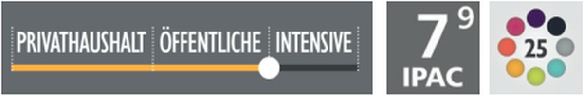 fermob surprising teak sessel nutzungsempfehlungen