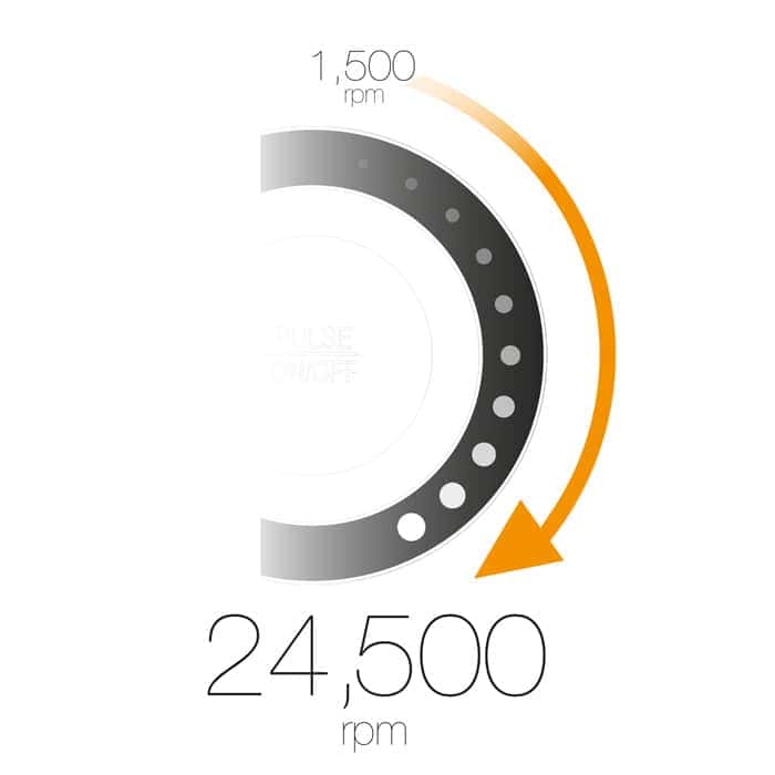 Hochleistungsmixer Attivo Weiß