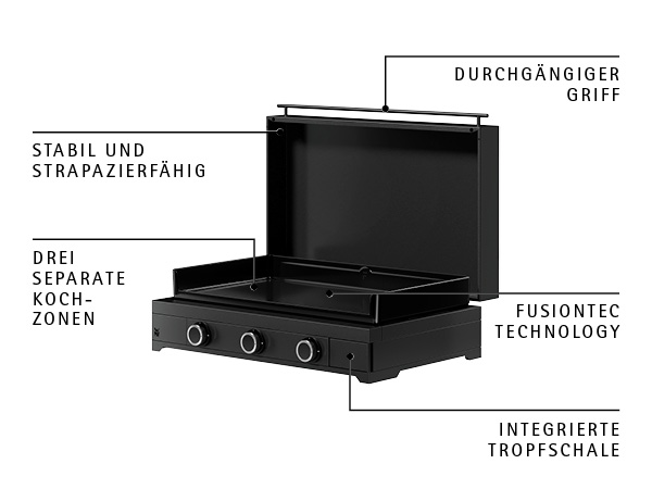 Plancha Edition One Set 75 Gas
