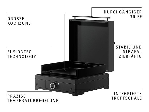 Plancha Edition One Set 45 Elektro Plancha Edition One Set 45 Elektro