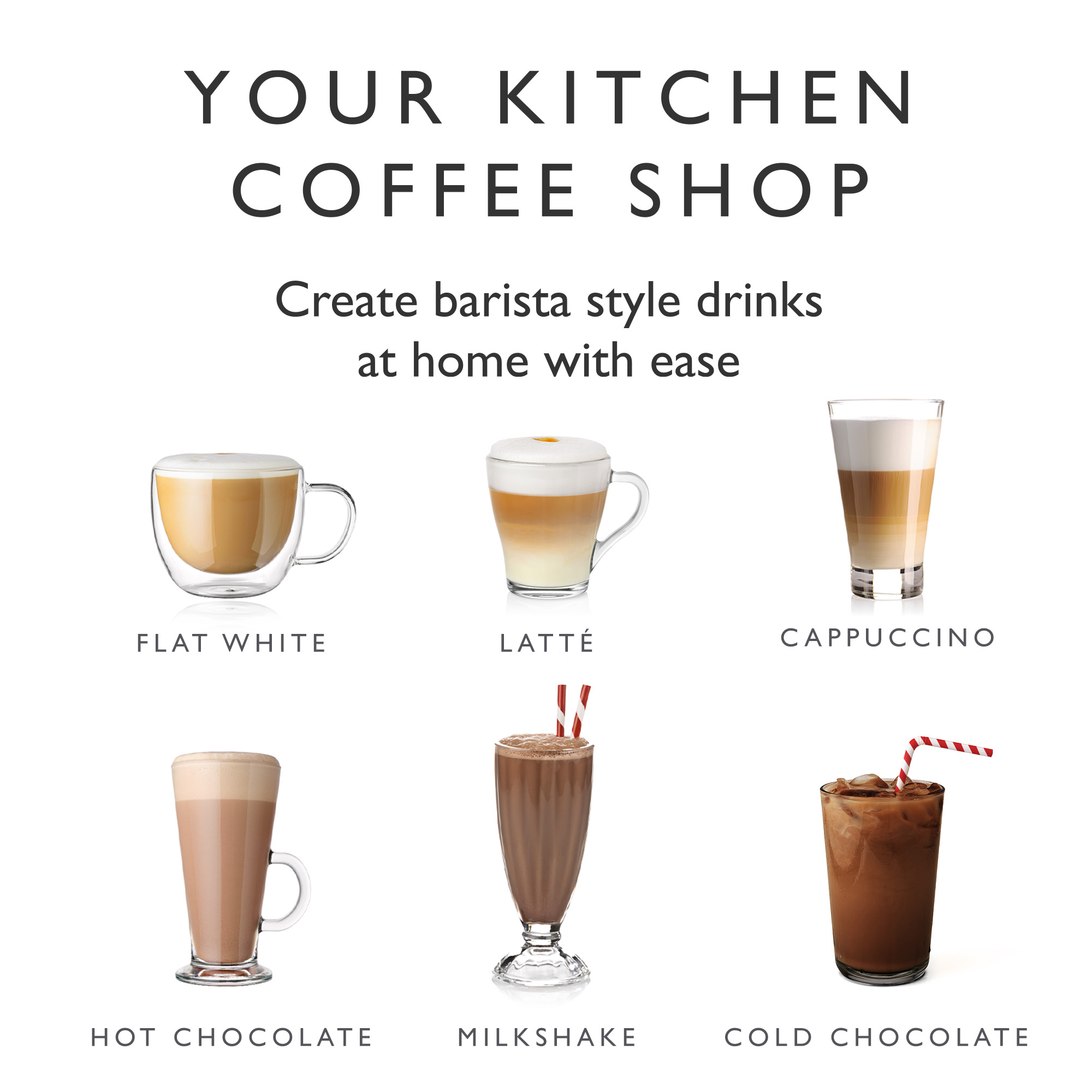 Elektrischer Milch- und Schoko Aufschäumer – cremiger Schaum im Handumdrehen Kupfer