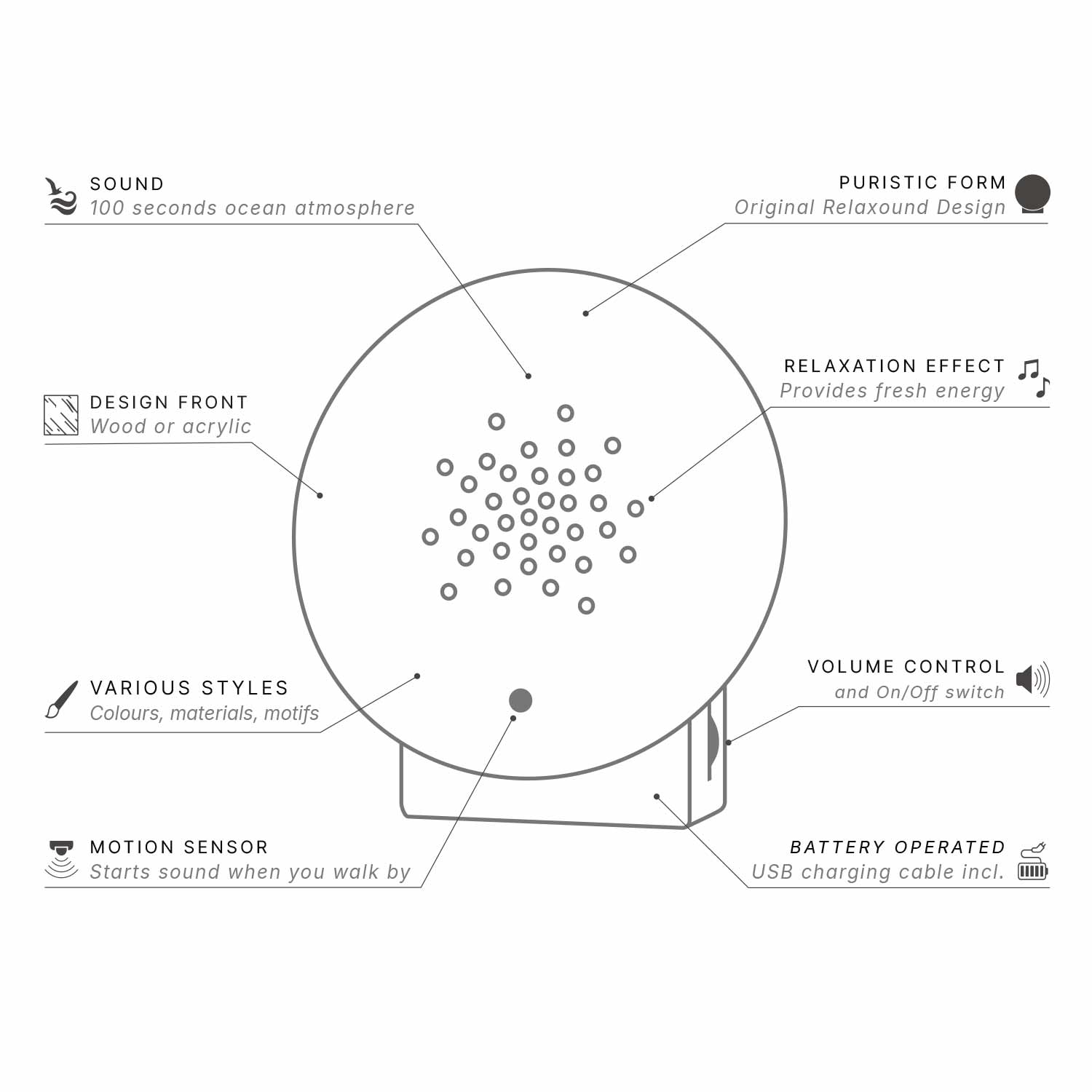 Oceanbox Eiche - Holzfront Oceanbox Eiche - Holzfront